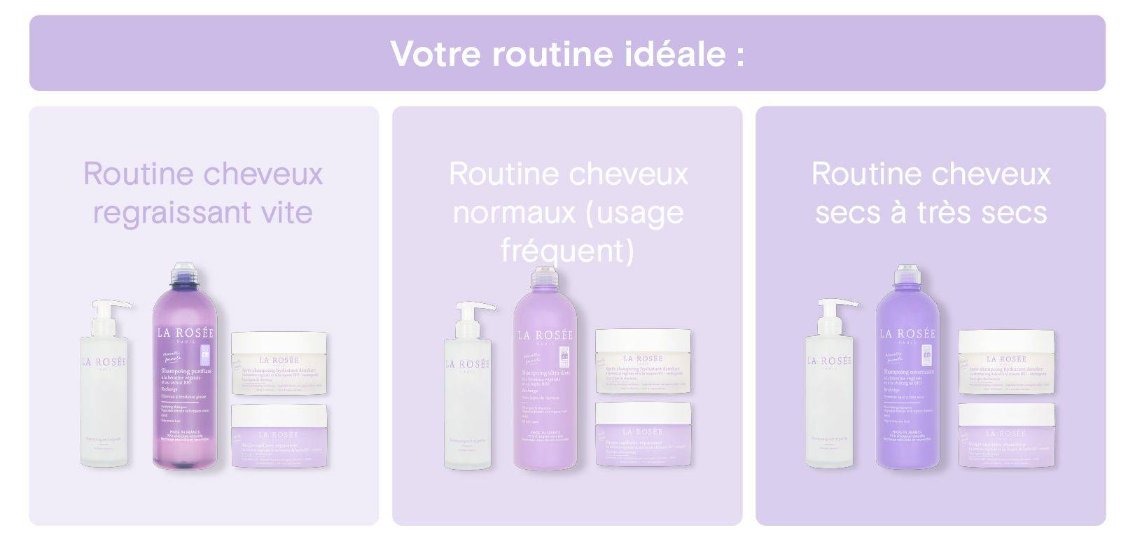 infographie capillaire - choisir sa routine adaptée