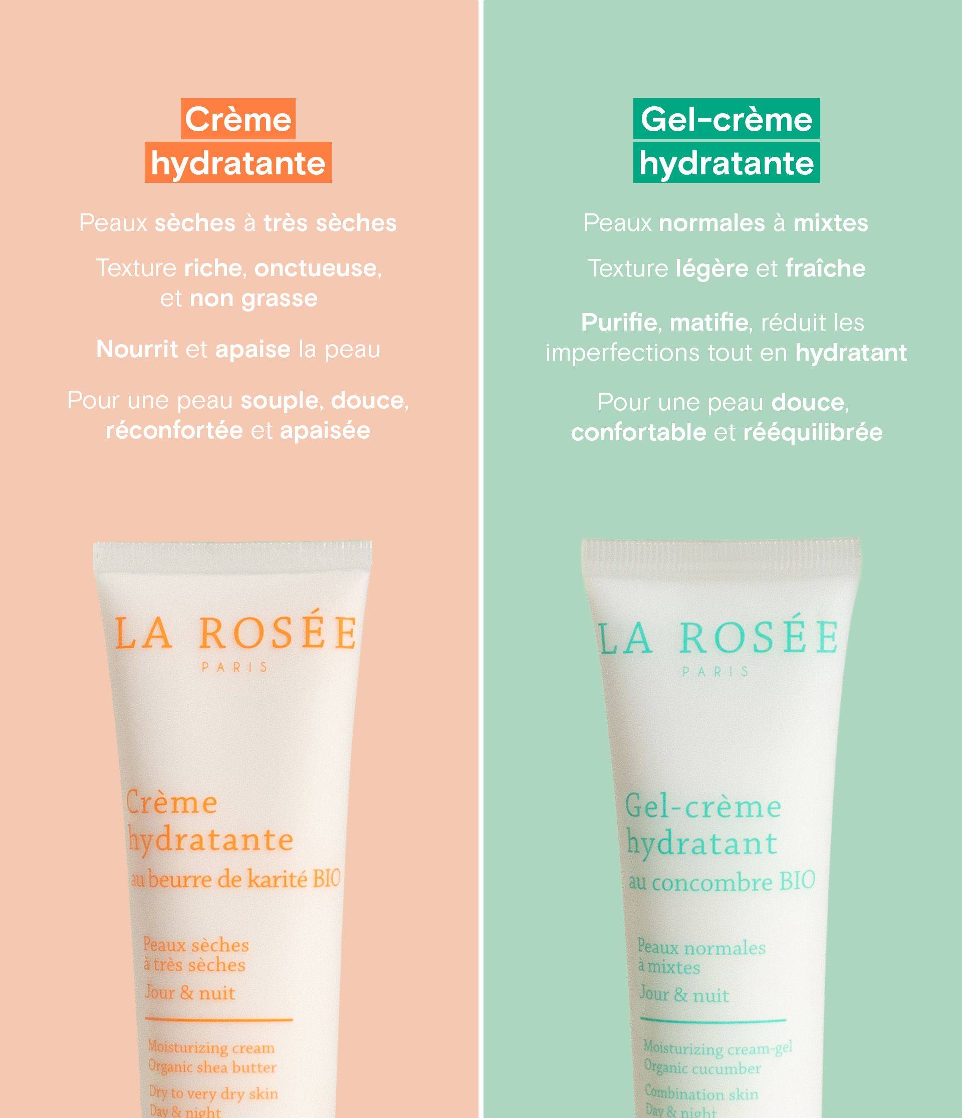 Fiche comparatives - Crème karité - gel crème