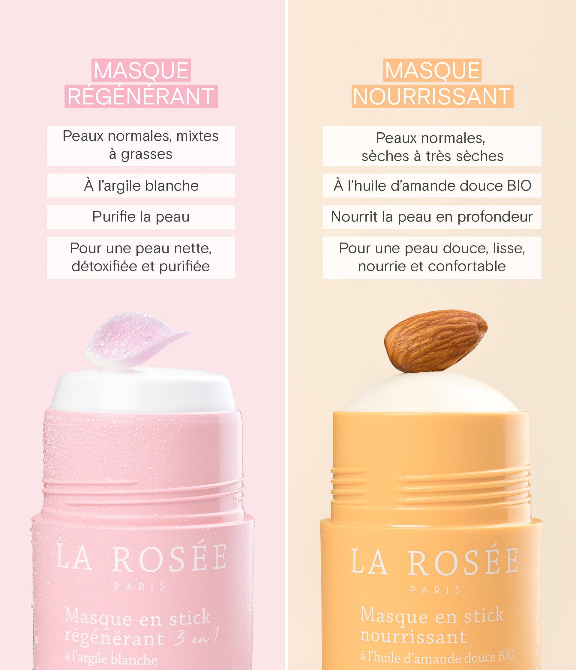 Comparatif Masque nourrissant / Masque régénérant