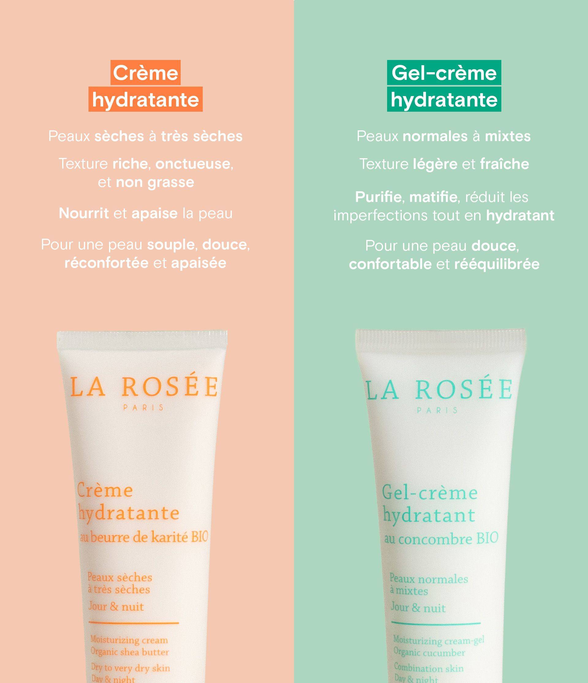Fiche comparatives Crème karité - gel crème - 2026