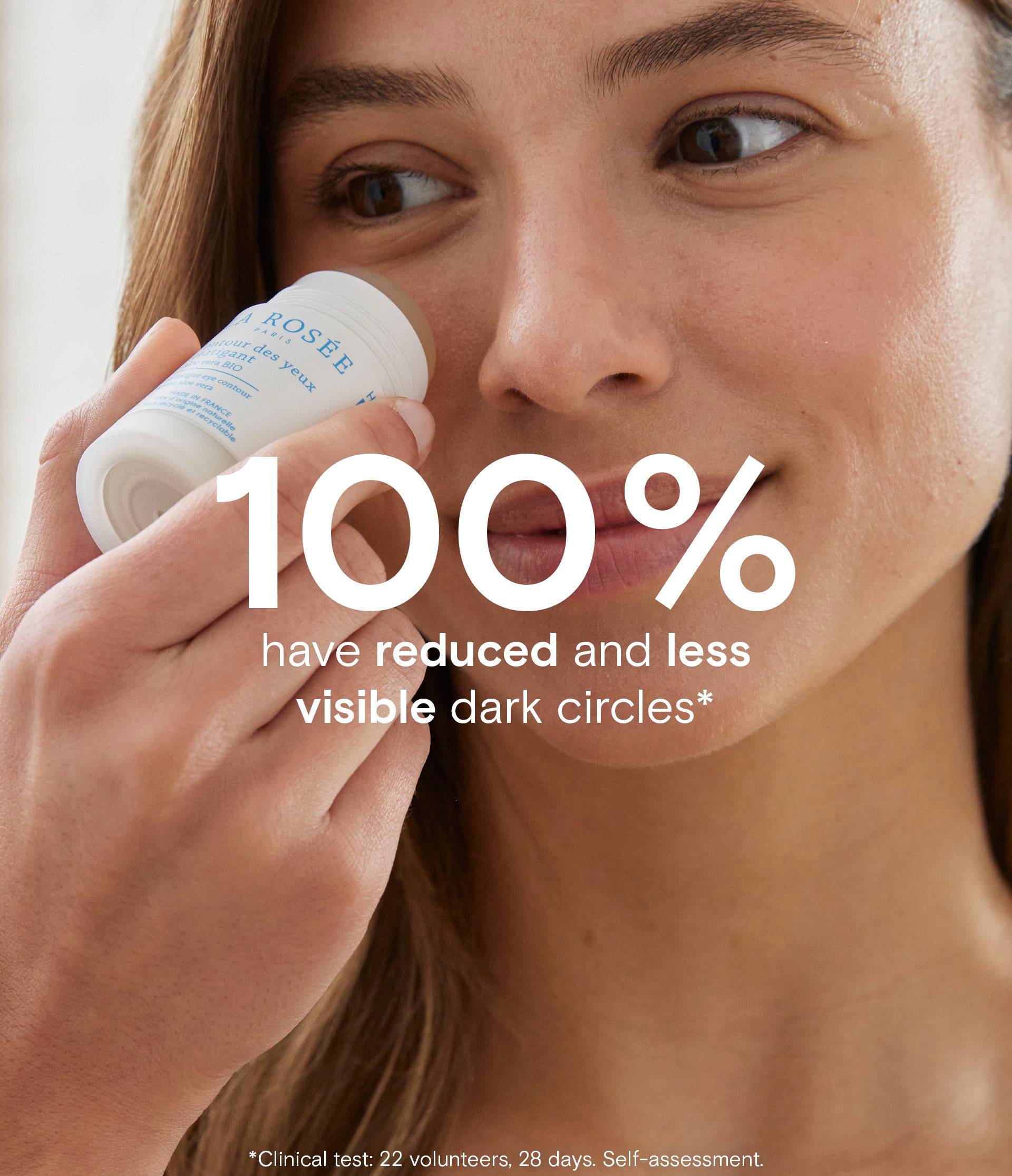 CY claim - Reduced dark circles
